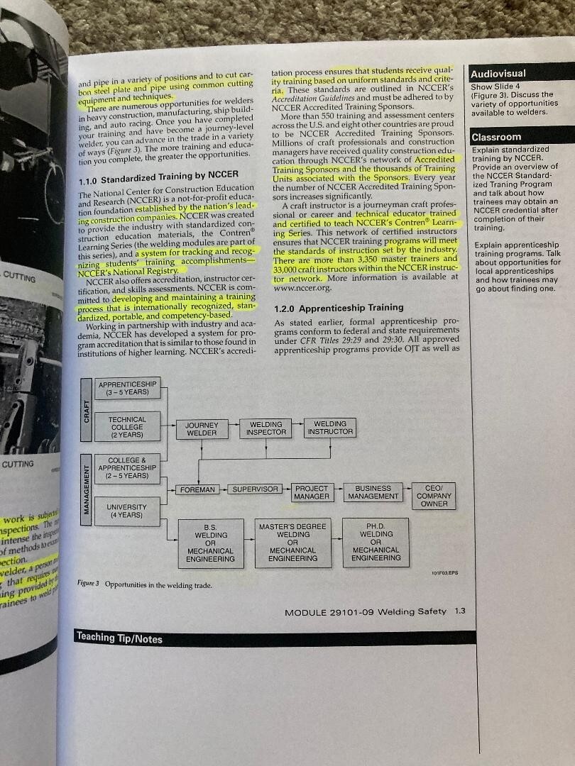 Welding 1: NCCER CONTREN Learning Series Annotated Instructors Guide 4th Edition