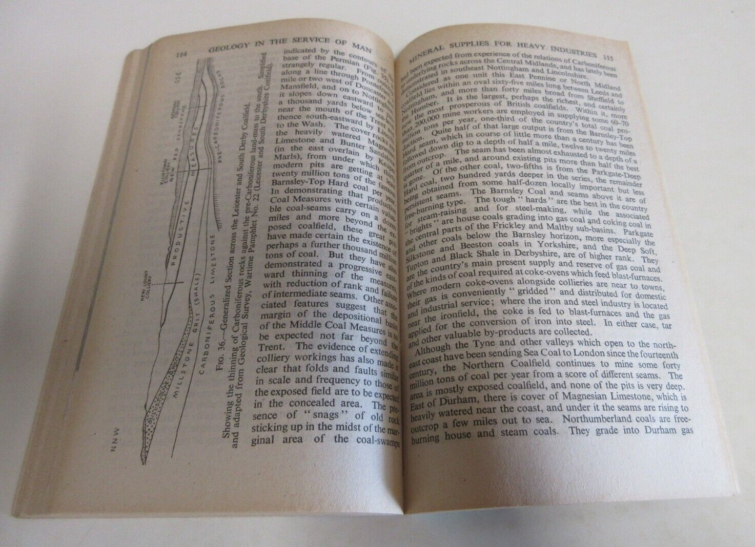 Geology in the Service of Man – Fearnsides & Bulman – Pelican – 164 Pages – 1945