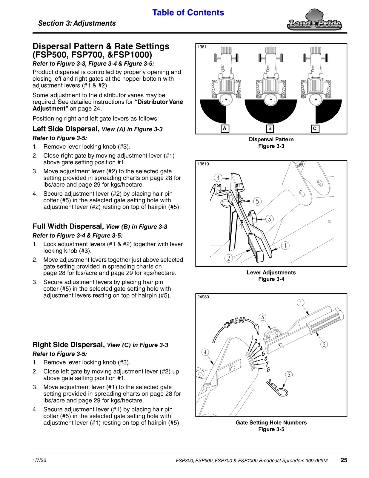 LAND PRIDE FSP Series Spreaders Operators Manual – WIRE BOUND – TOUGH COVERS