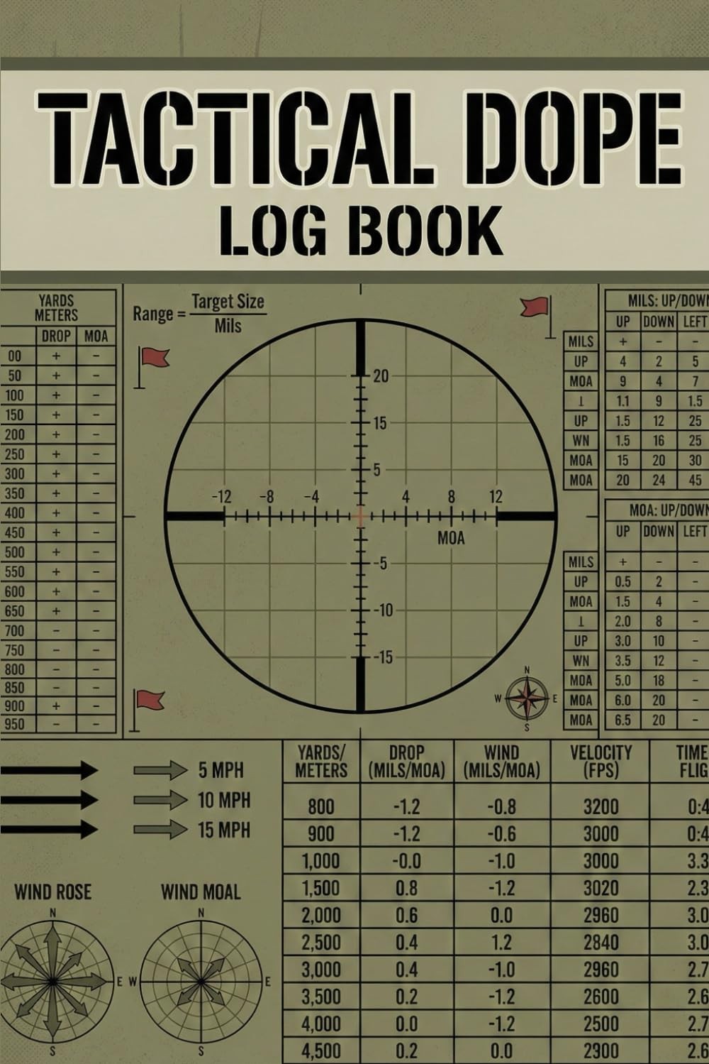 Tactical DOPE Book: Long Range Precision Shooting Log: Data On Previous Engageme