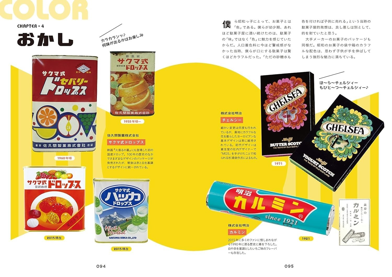 Showa Era Retro Package Design Japanese Book Used From Japan