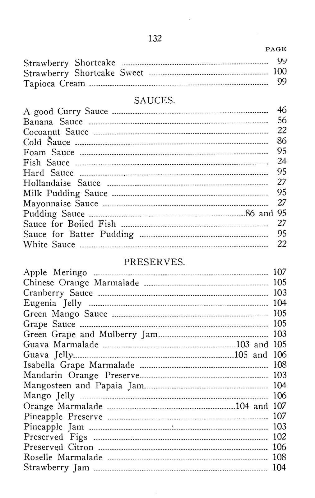 1920 Hawaiian Cook Book 135 Pages