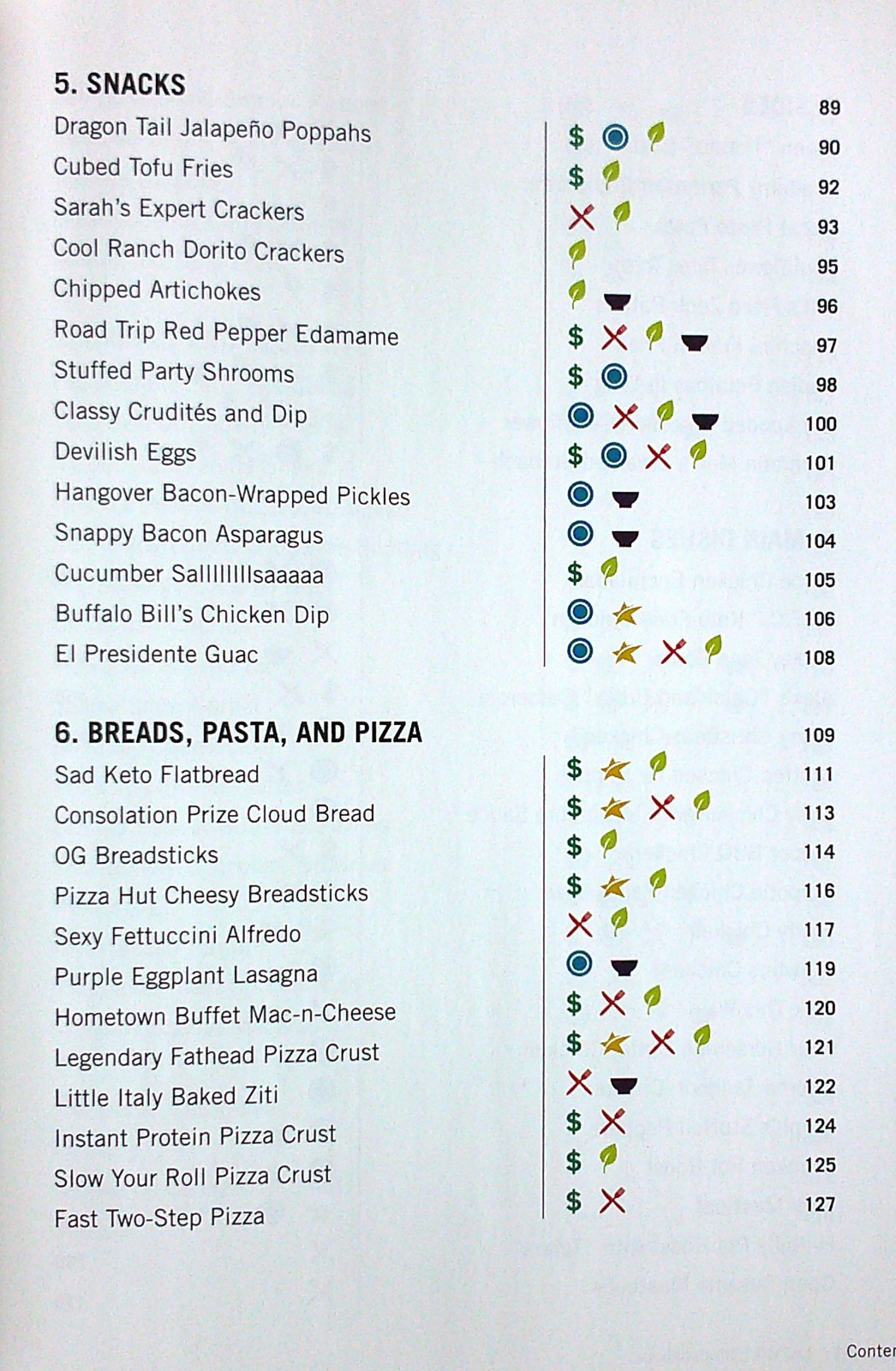 The Dirty Lazy Keto Cookbook 100 Affordable Recipes Stephanie Laska Book