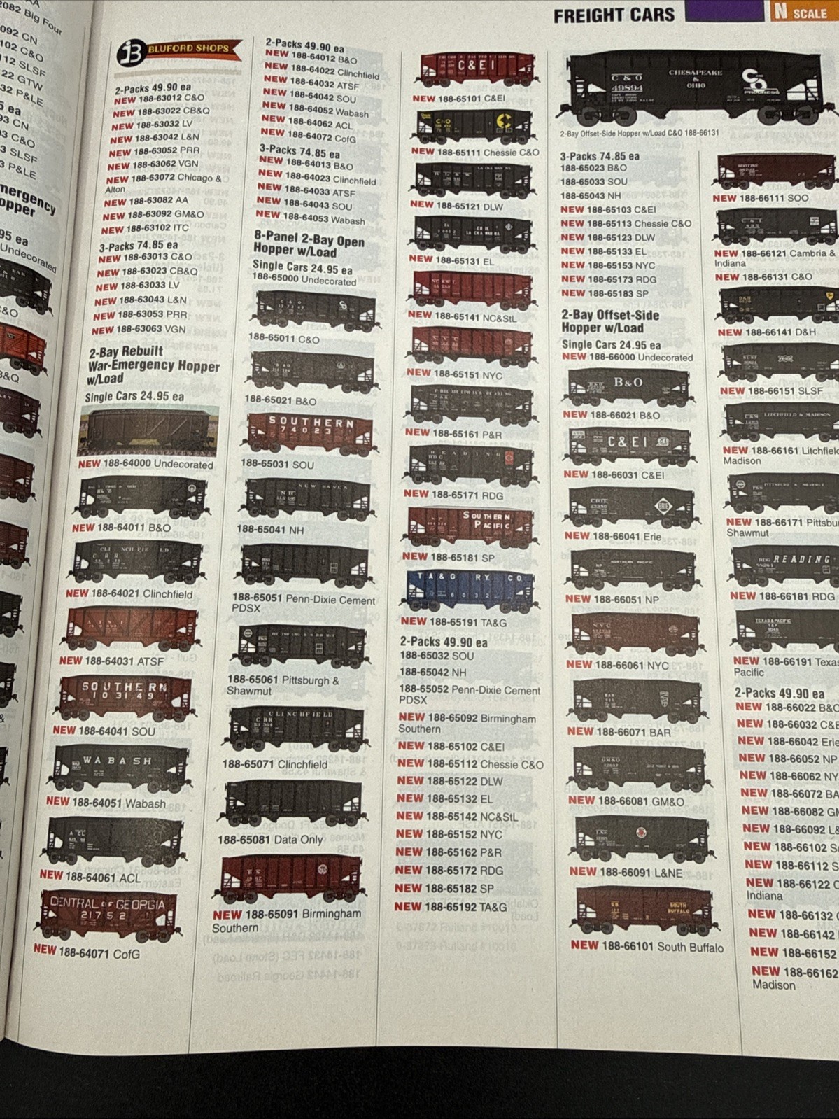 Ho-N-Z Model Railroad Reference Book 2018 Walthers Product Information 1008 pgs