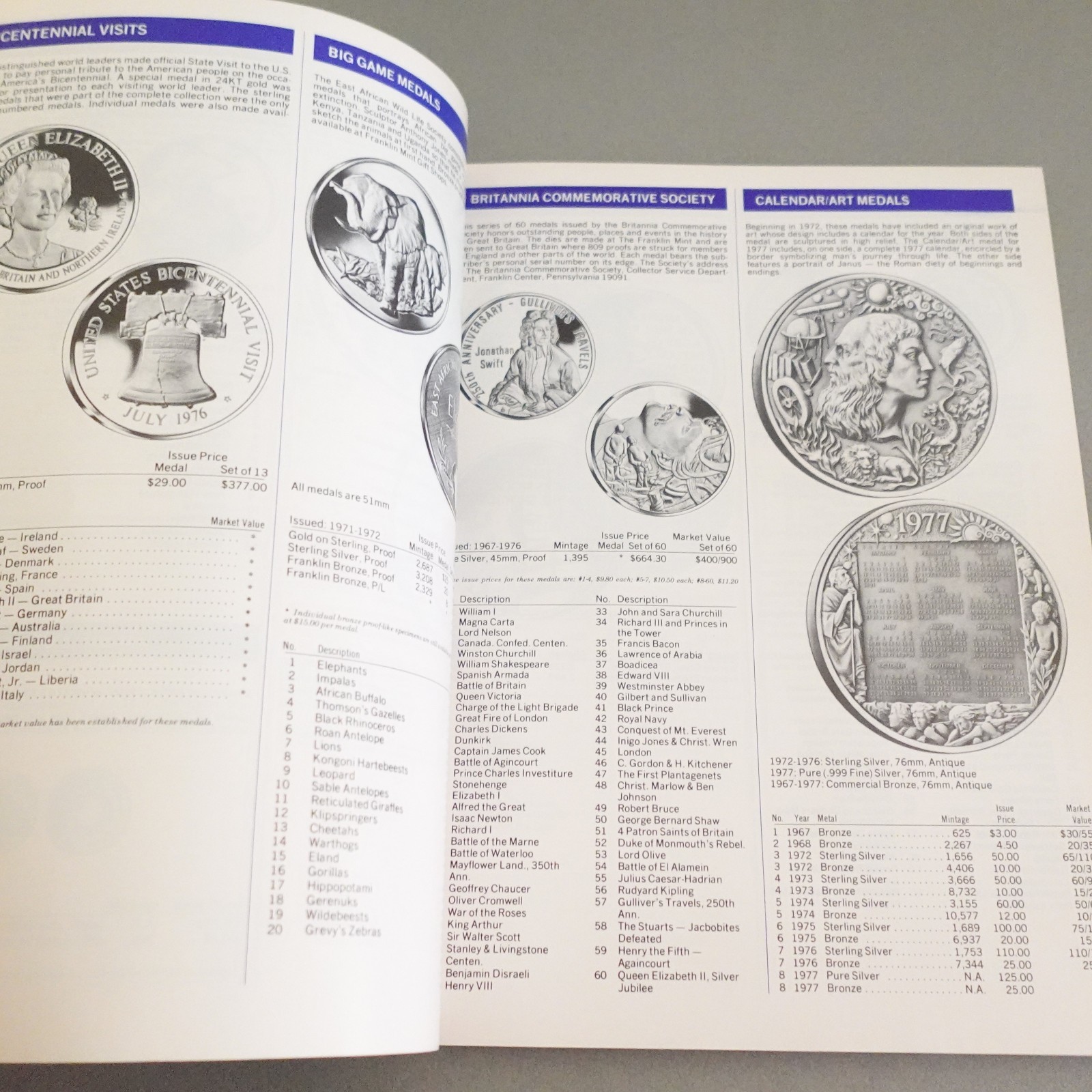 Guidebook of Franklin Mint Issues 1977 Edition Chester Krause Publication PB