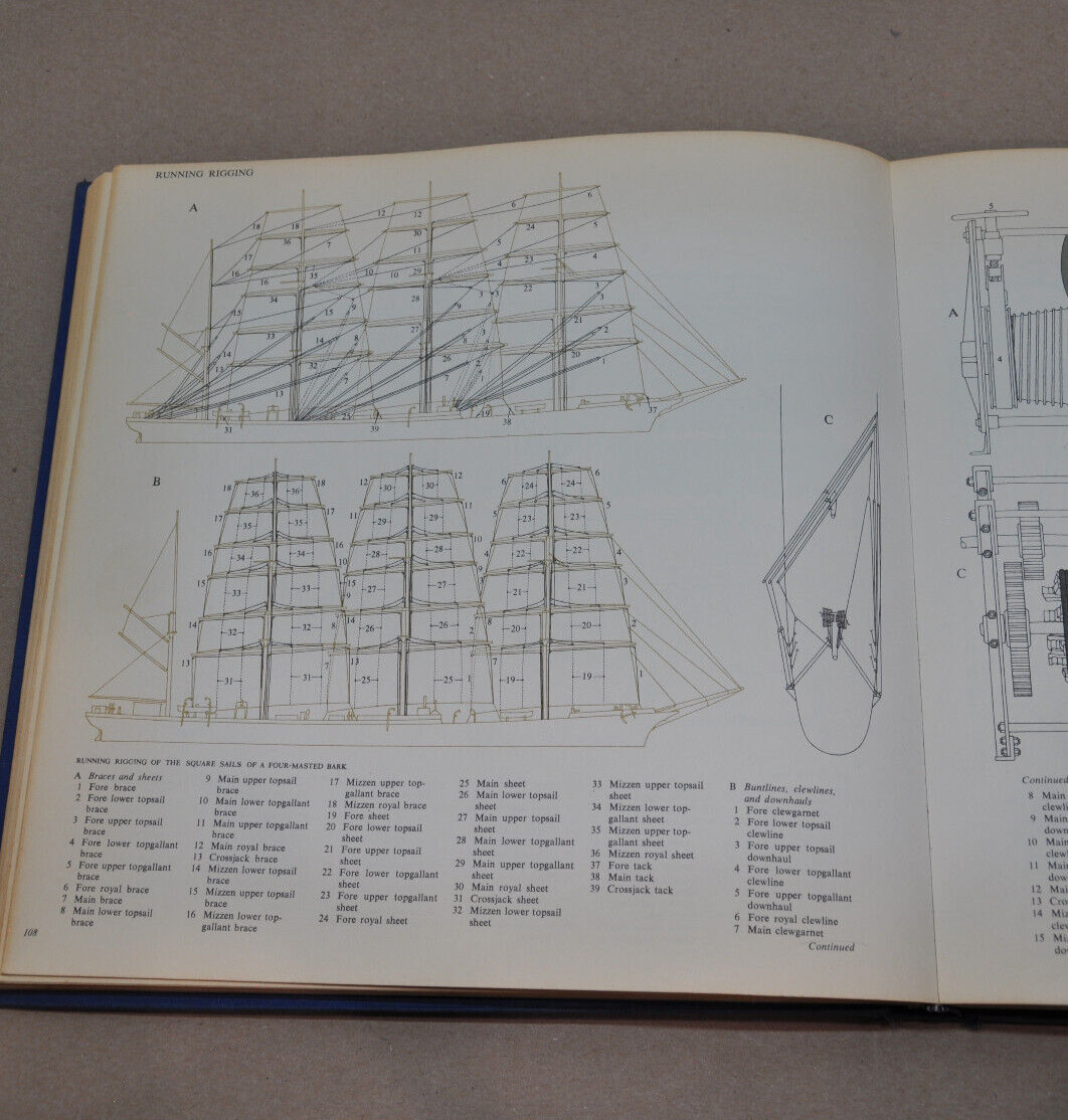 The Lore of Ships – Tre Tryckare – Hardcover – 1963 – 1st Edition