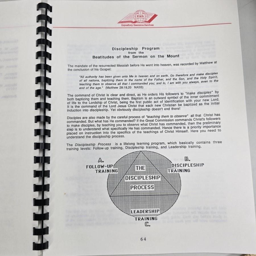 Expository Study Gospel Matthew Sermon On Mount Bible Commentary Heck 1989 Vtg