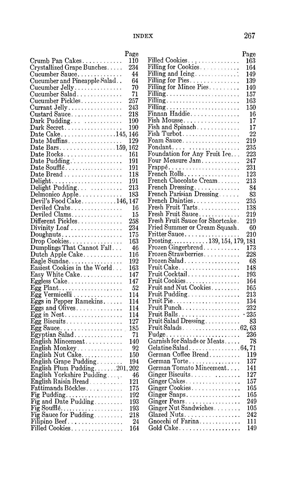 1922 Delta Gamma cook book 270 Pages