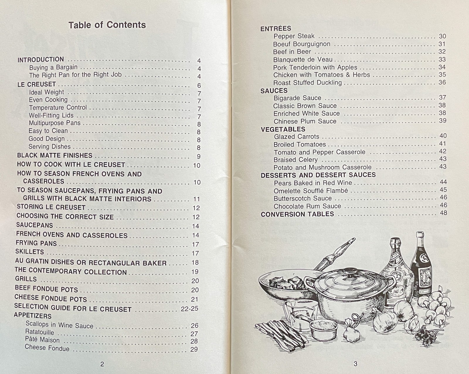 Vintage Le Creuset Cookbook – Irena Chalmers Paperback