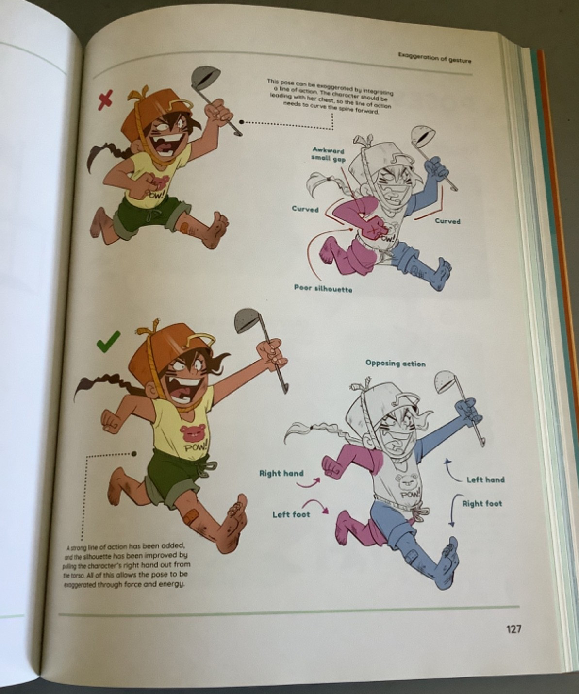 Fundamentals of Character Design: How to Create Engaging Characters 3dtotal New