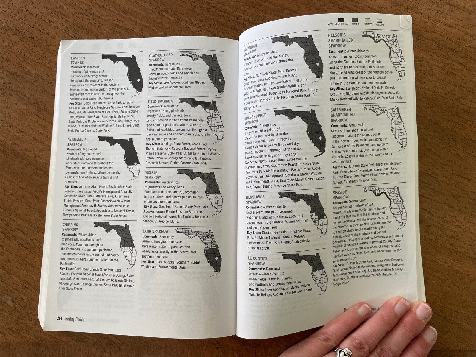 Birding Florida: More Than 200 Prime Birding Sites in 54 Locations PB 2007
