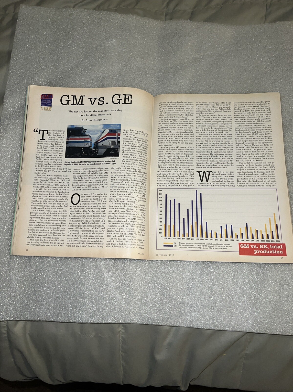 TRAINS Magazine, September 1997 EMD Locomotives 75 Years Collectors Edition T69
