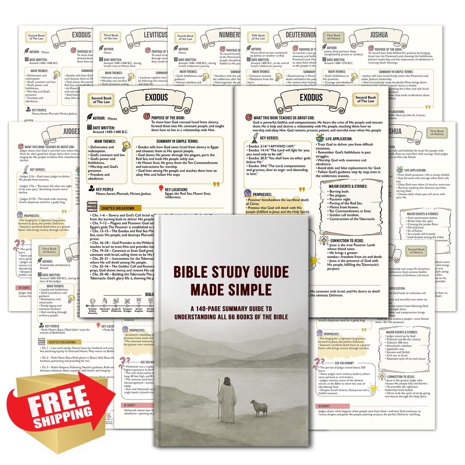 Bible Study Guide Made Simple, 140 Pages, Beginner’s Christian Guide