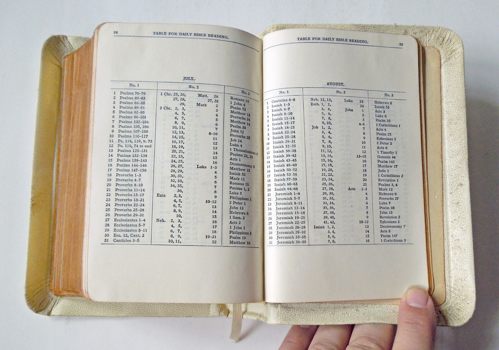 Holy Bible (King James Version) – vintage sc, The National Bible Press