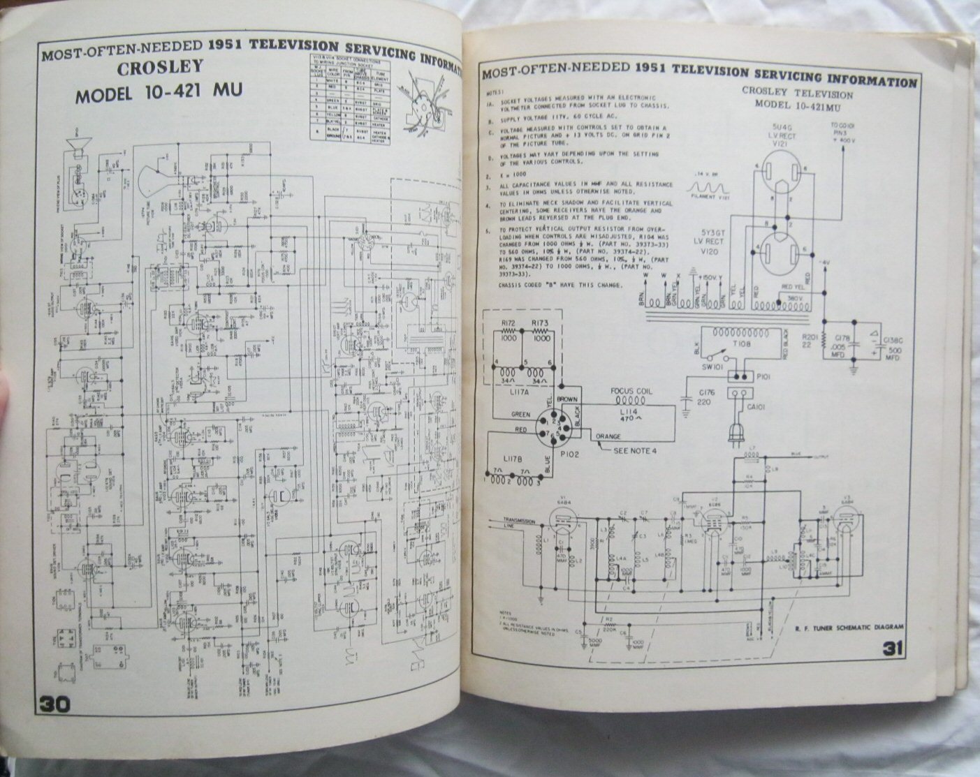 1951 Most Often Needed Television Servicing MANUAL Beitman Supreme Pub