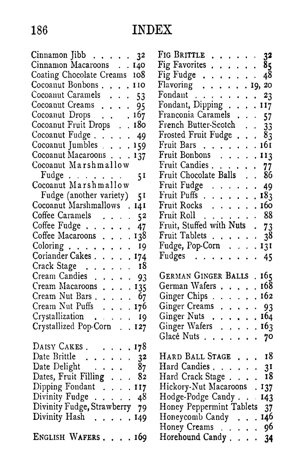 1915 Candy Making At Home Vintage Cook Book 188 Pages