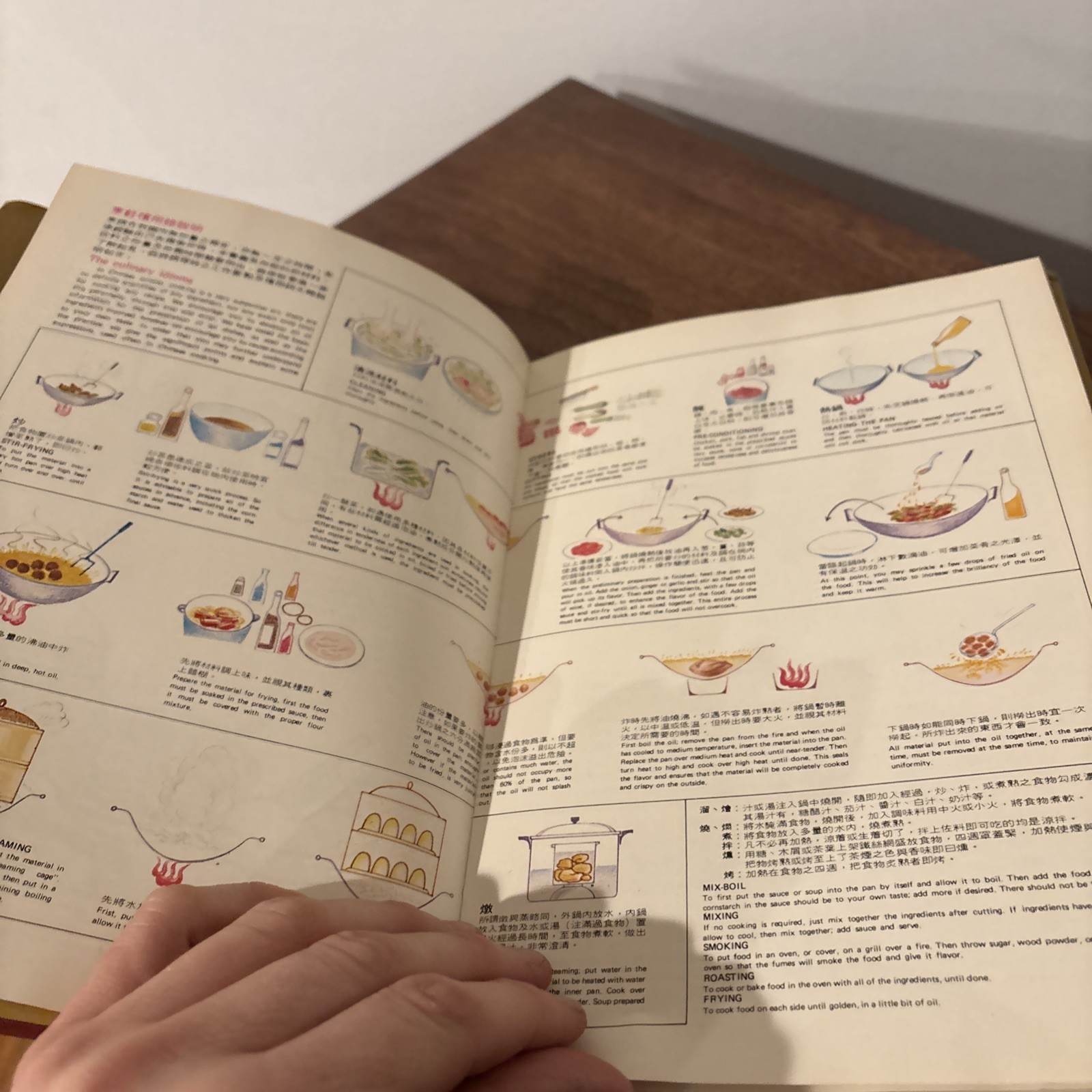 Vtg Hardcover CHINESE CUISINE Wei-Chuan’s Cook Book by Huang Su-Huei TAPED