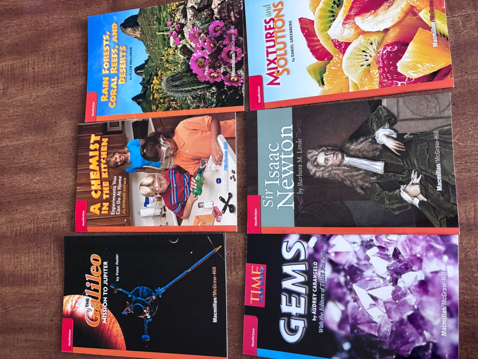 LOT of 19 Science Books – 24 pages each Macmillan McGraw Edison Glaciers SET 1