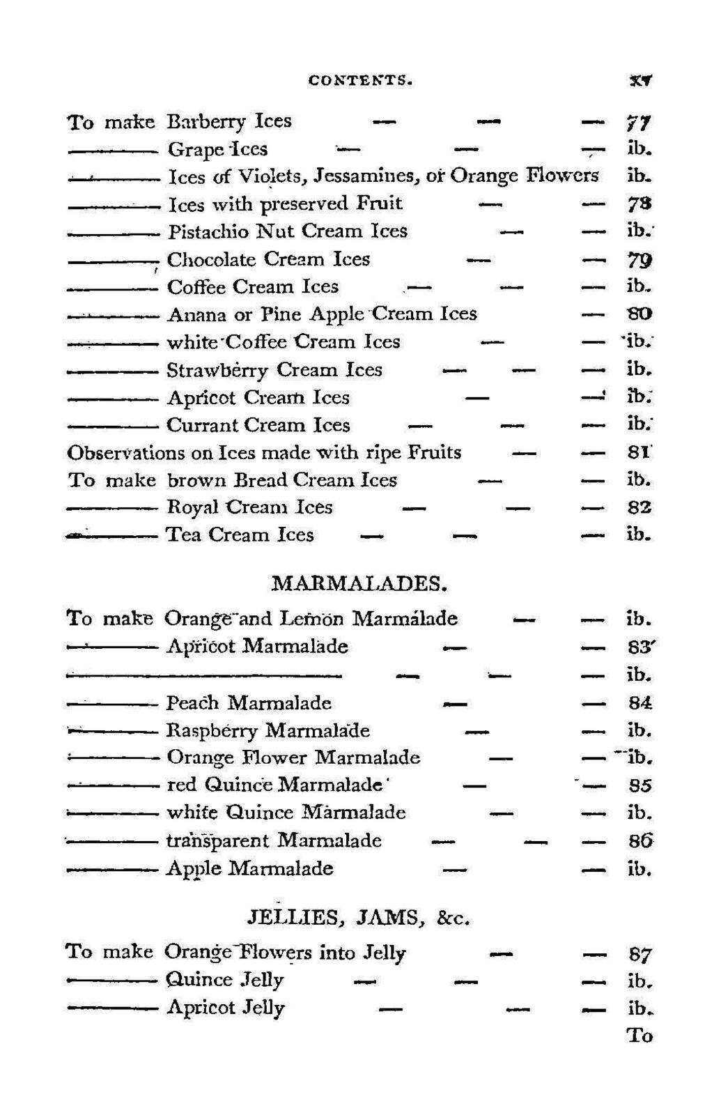 1800 The Complete Confectioner Cook Book 394 Pages