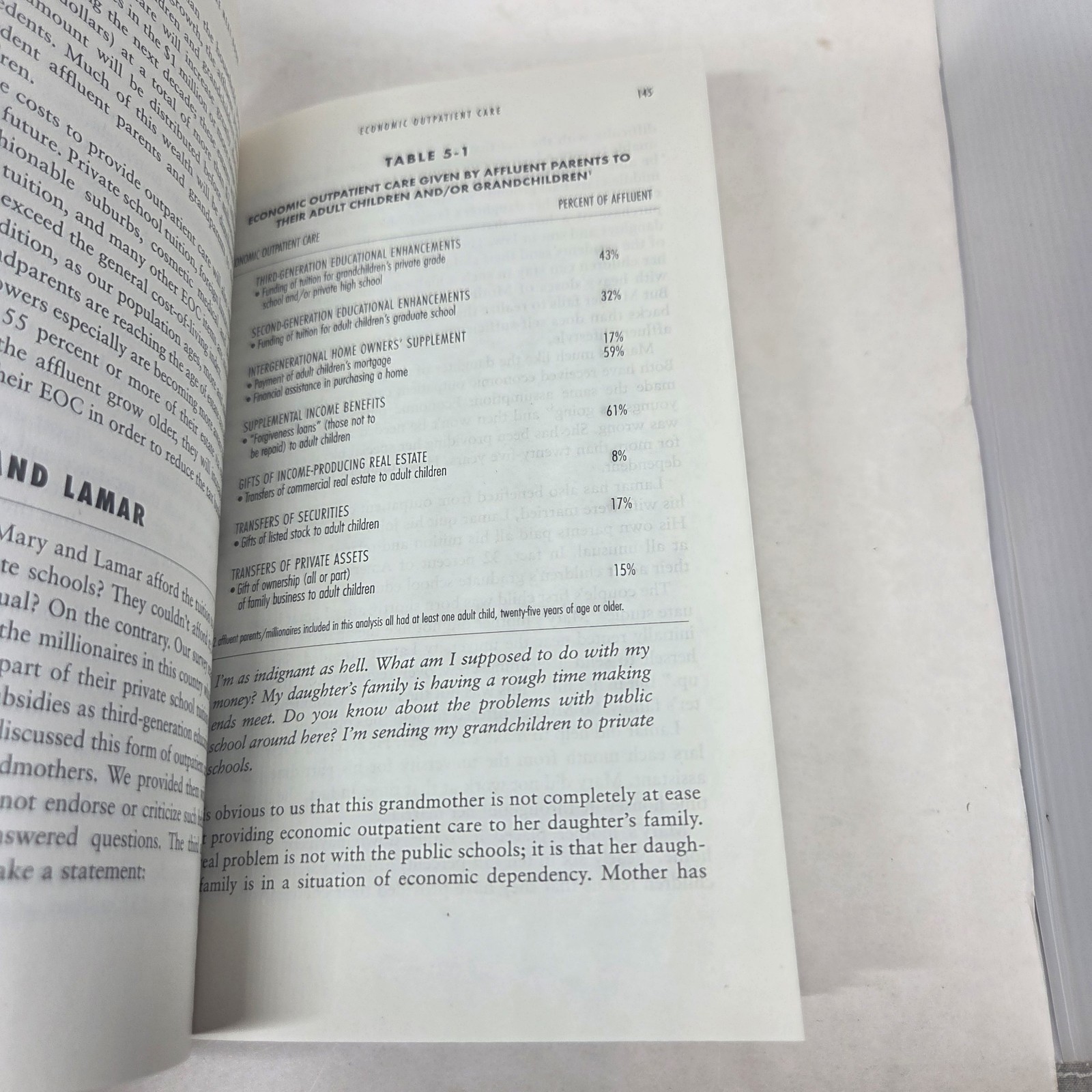 The Millionaire Next Door – Stanley & Danko 1998 Money Finances Wealth Paperback
