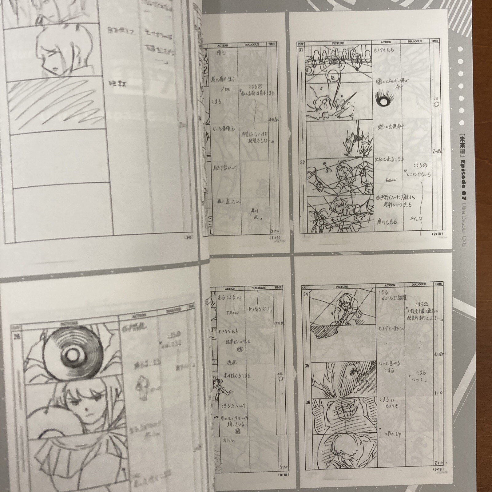 Danganronpa Series 10th Anniversary Collection Danganronpa Decade Art Book