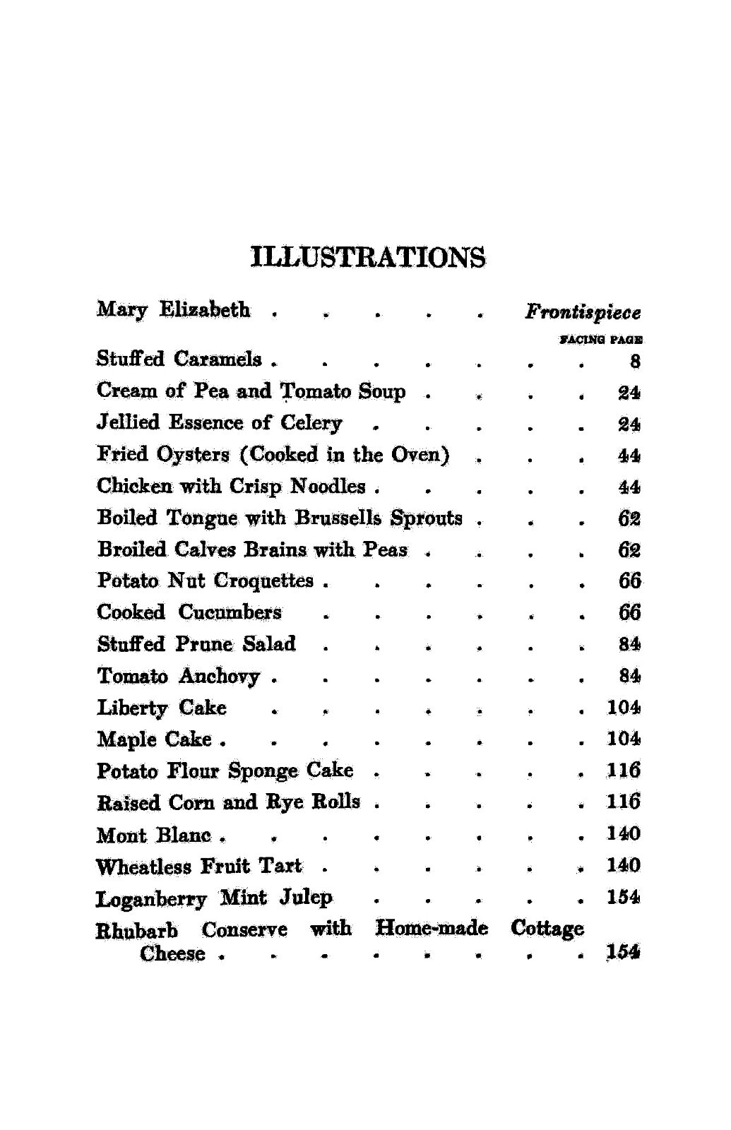 “1918” Mary Elizabeth’s War Time Recipes Cook Book 194 Pages