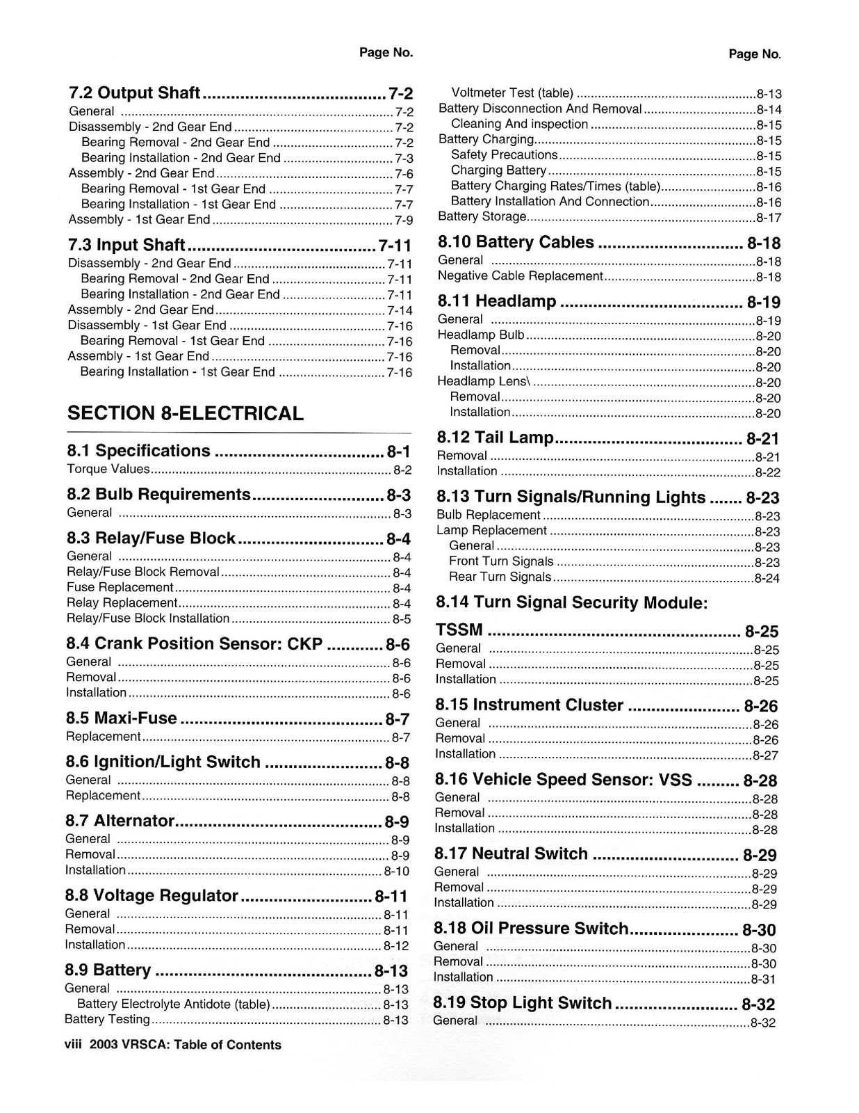 HARLEY-DAVIDSON VRSCA V-Rod Service Manual – STEEL WIRE BOUND – TOUGH COVERS