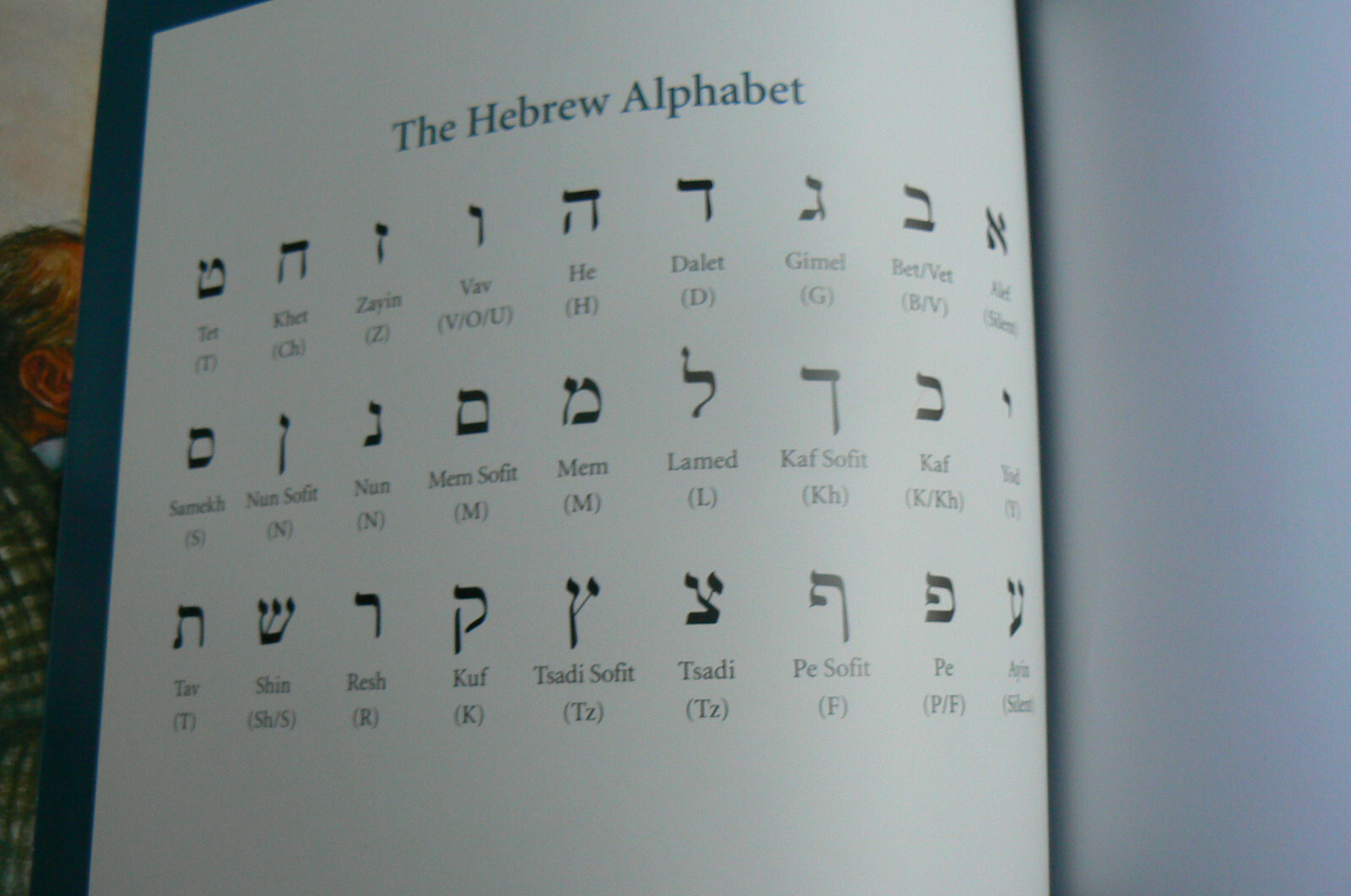 A Is for Abraham – A Jewish Family Alphabet, First Ed.Michelson,Mazellan NICE HC