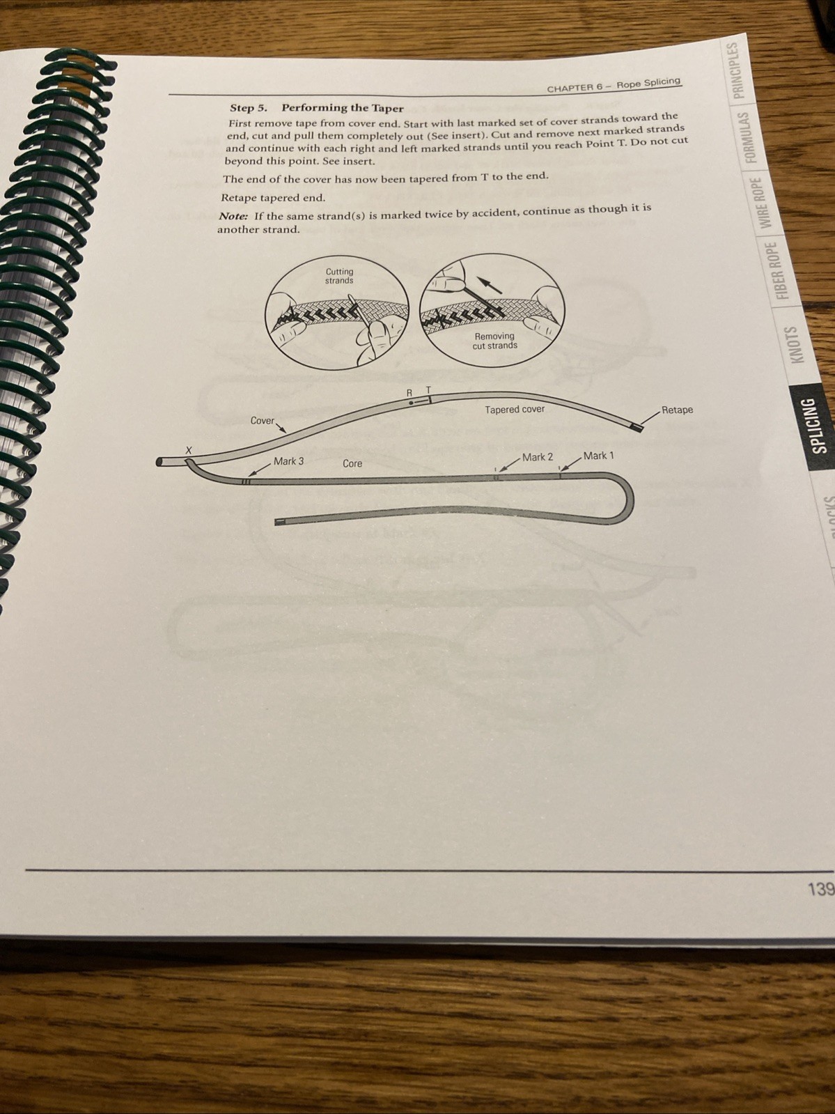 The Lineworker’s Rigging Handbook 2nd Edition Seventh Printing: June 2020