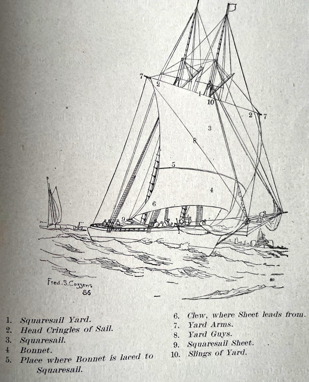 Patterson’s Nautical Encyclopedia by Capt. Howard Patterson, 1901. weapons incl.