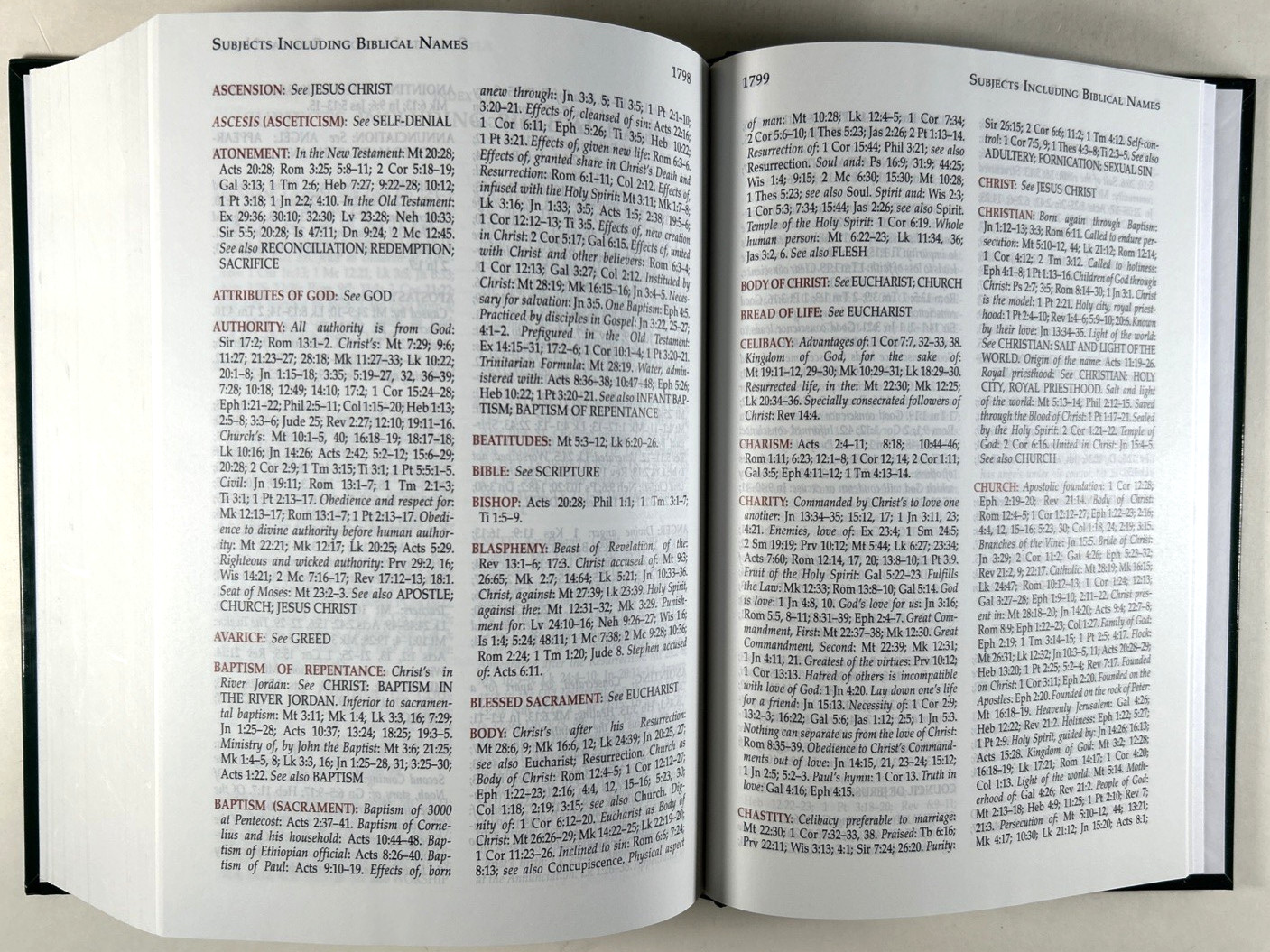 Didache Bible Green HC Ignatius Bible Edition Catechism Catholic Church Like New