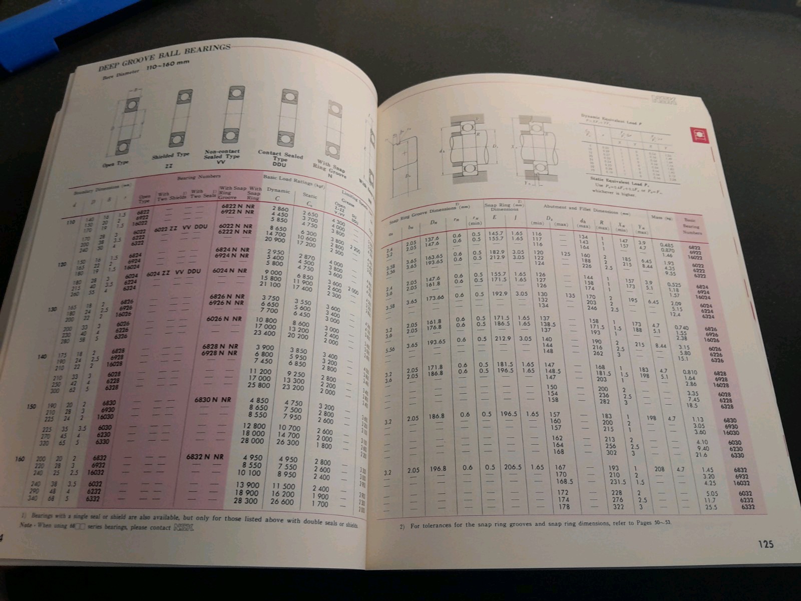 NSK Ball and Roller Bearings Catalogue 1982 Nippon Seiko Japan Manual