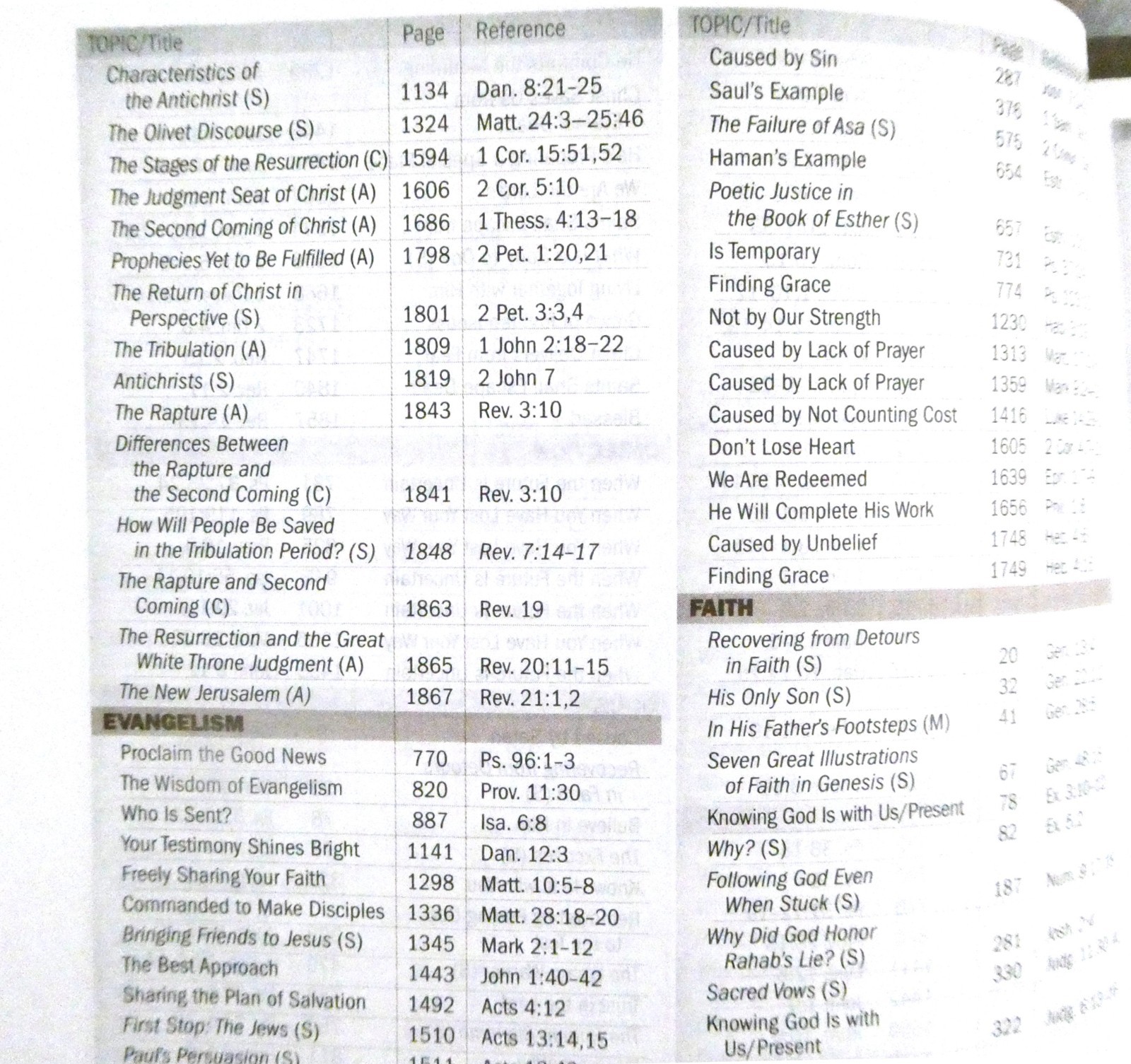 Jeremiah Study Bible Dr. Jeremiah NKJV HB DJ Like New