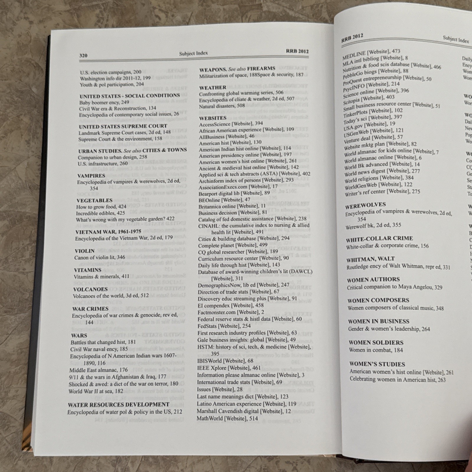 Recommended Reference Books Vol 32 2012 Hysell Ex-Library Very Good Condition