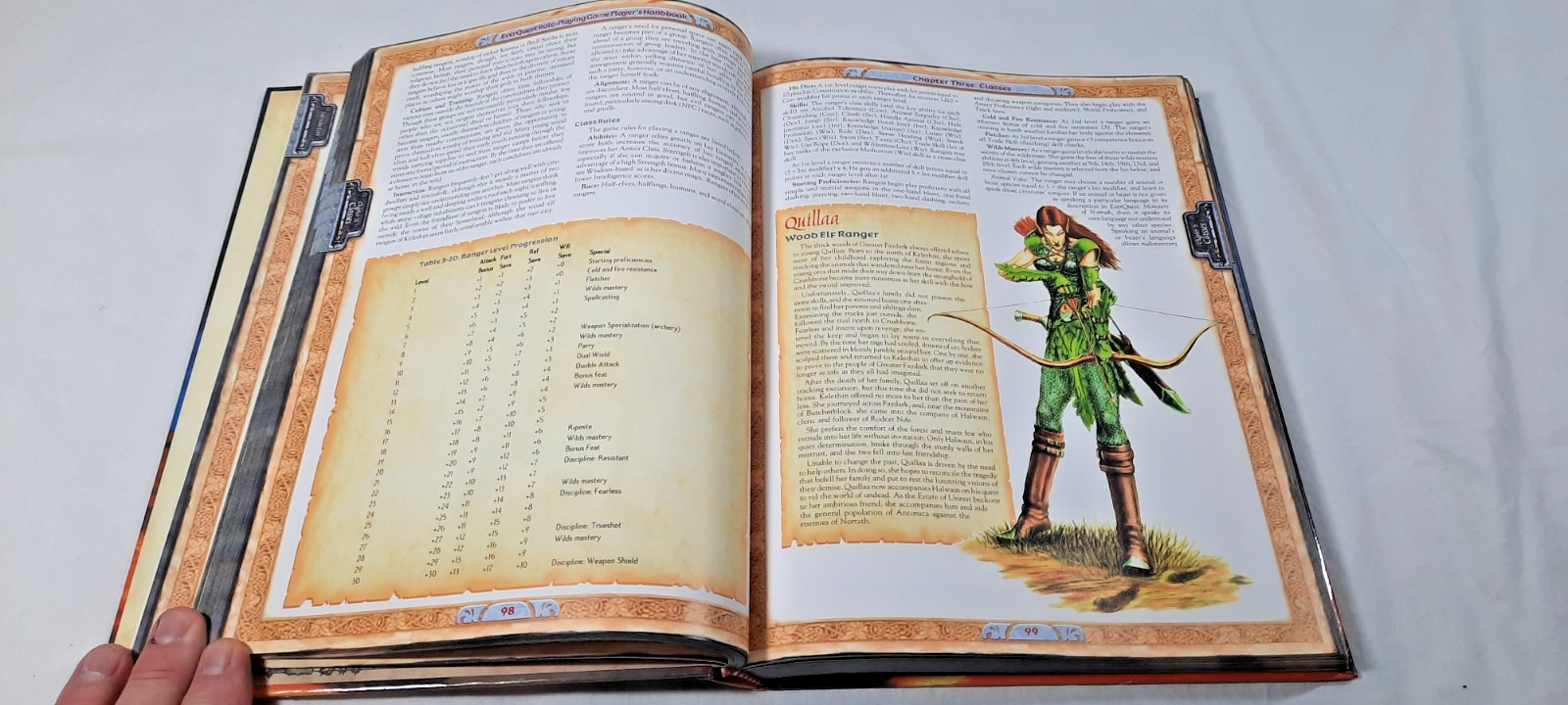 EverQuest Player’s Handbook (EverQuest Role-Playing Game) Wieck, Stewart Sword &