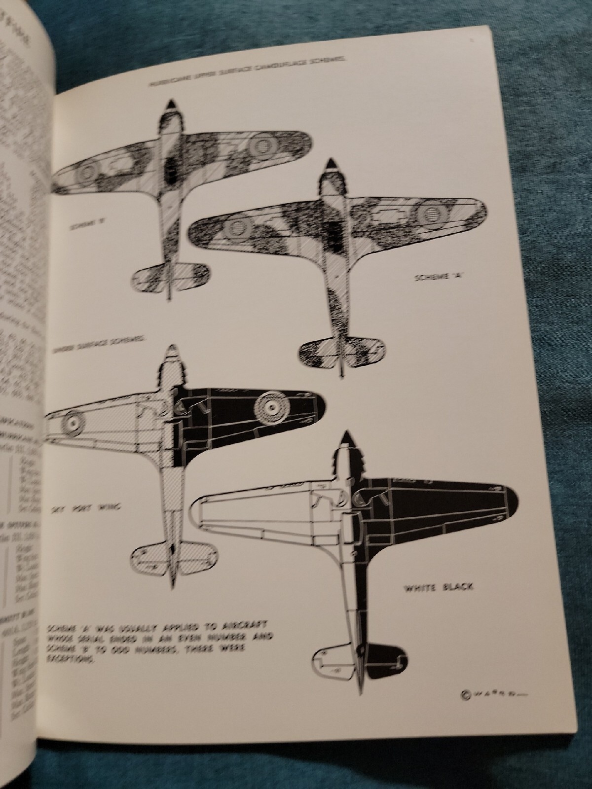 Battle of Britain,Hawker Hurricane. ARCO-AIRCAM AVIATION SERIES No 13