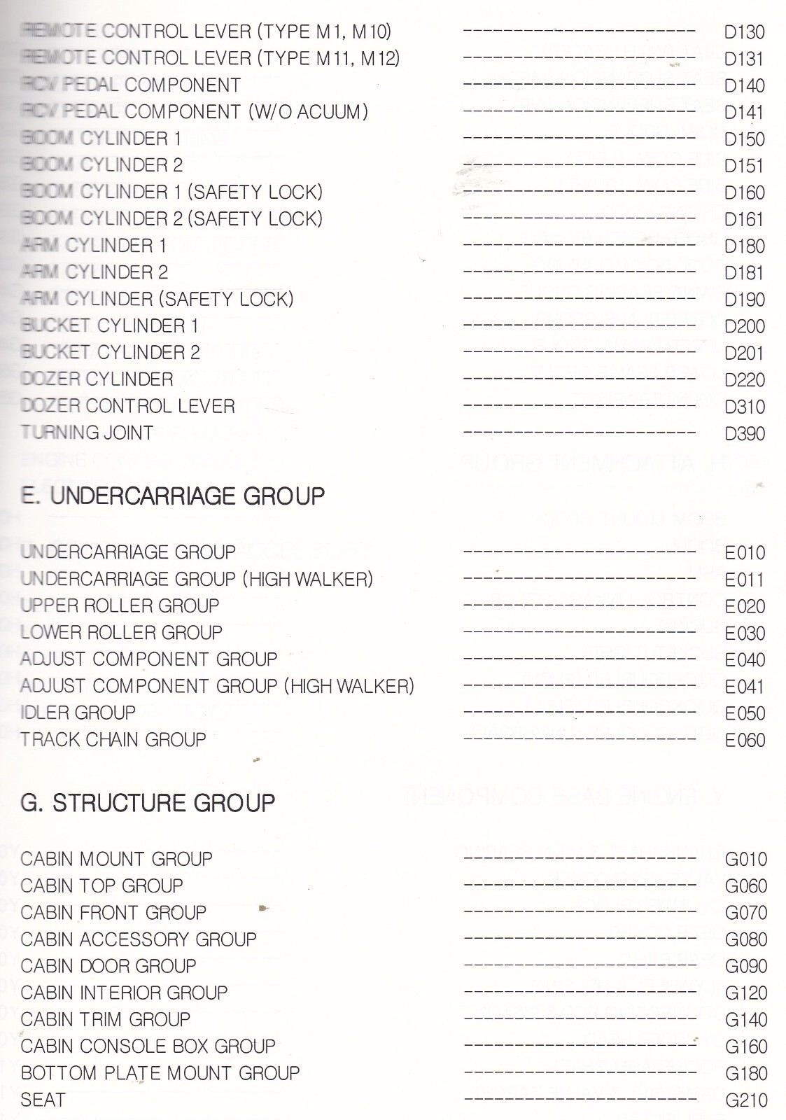 Hyundai Construction HX140LT3 HYDRAULIC EXCAVATOR OPERATOR & PARTS MANUALS 2023