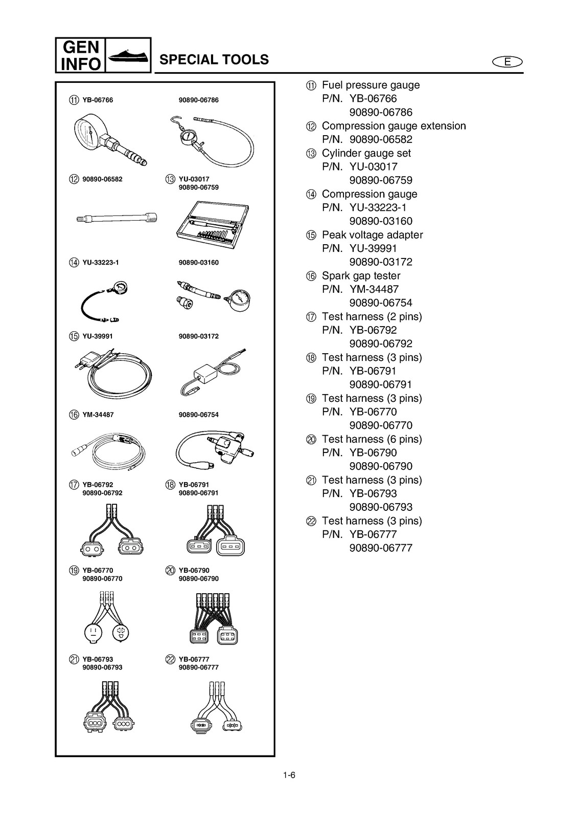 YAMAHA WaveRunner FX140 Service Manual – BOUND – COVERS – XL FOLDOUT PAGES
