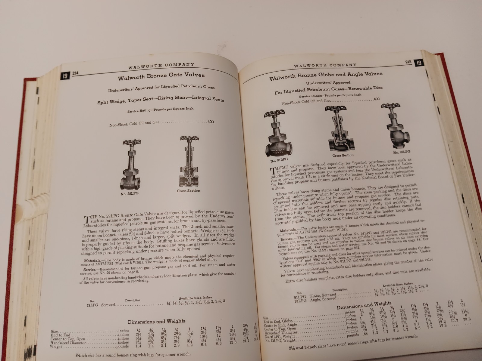 Walworth Valves and Pipe Fittings – Catalog 57 From 1957