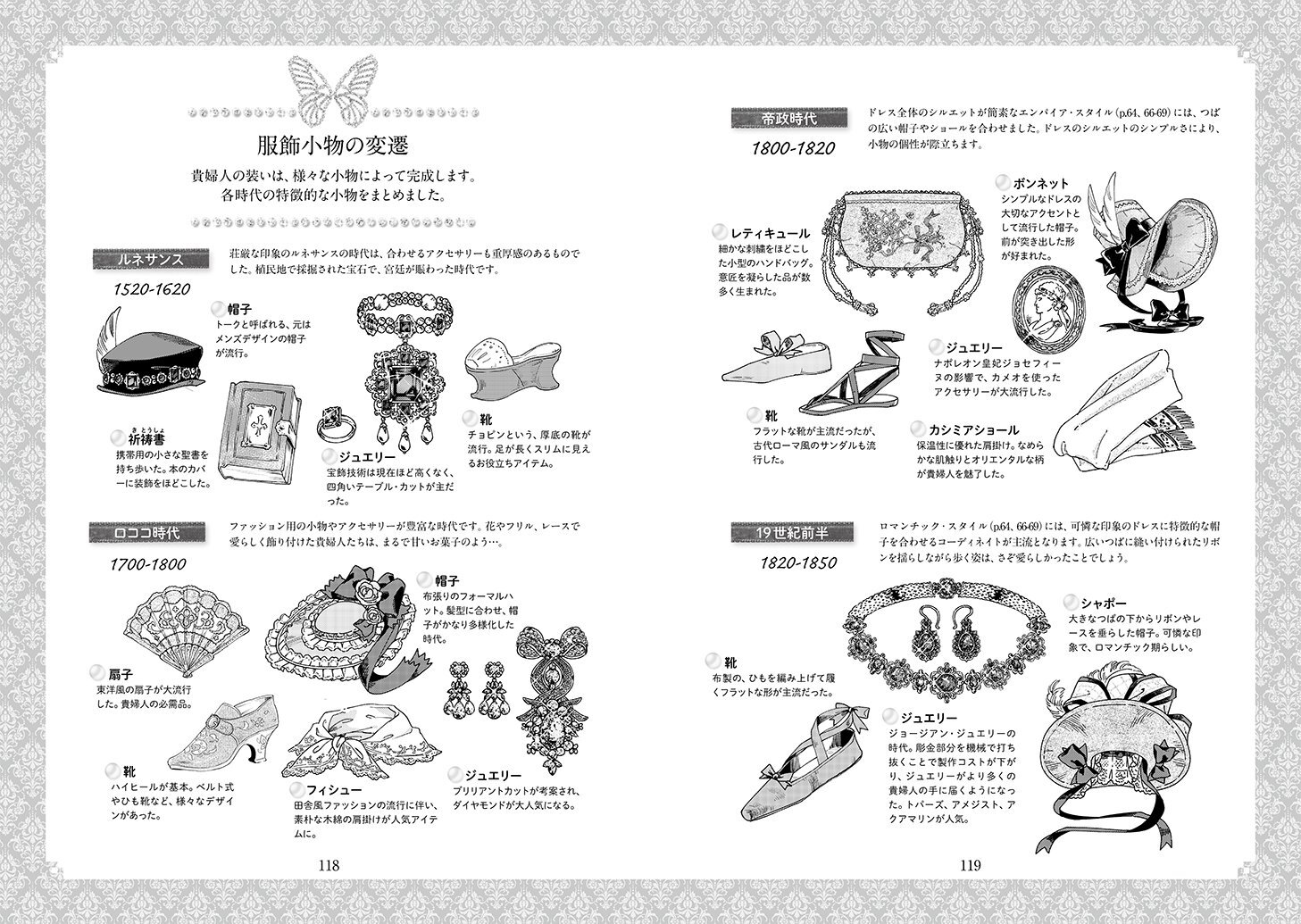How to draw Beautiful dress picture book Japanese From Japan
