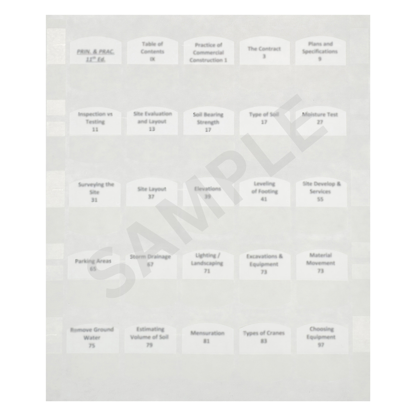 Pre-Printed Tabs – 2024 IFC International Fire Code