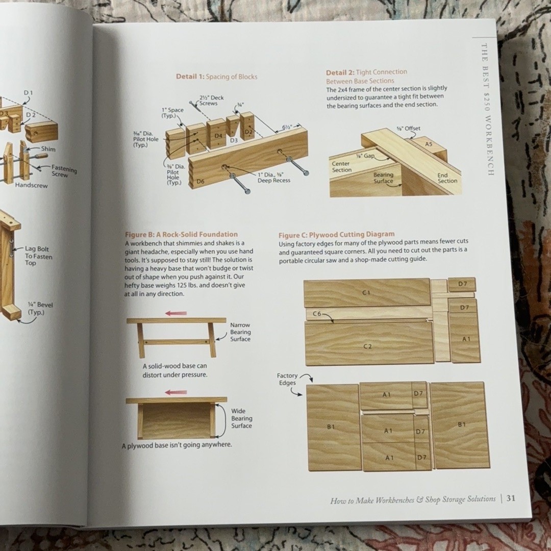 How to Make Workbenches & Shop Storage Solutions American Woodworker