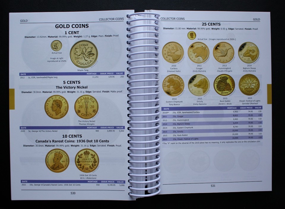 2025/26 COINS OF CANADA By JA Haxby & RC Willey 43rd EDITION 810 Pages – SEALED