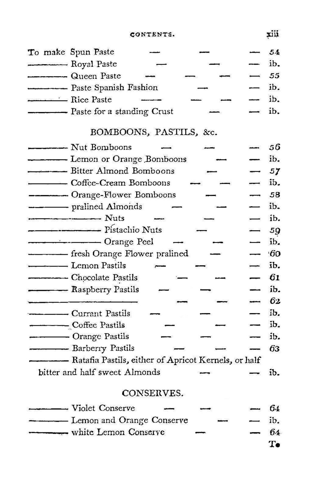 1800 The Complete Confectioner Cook Book 394 Pages