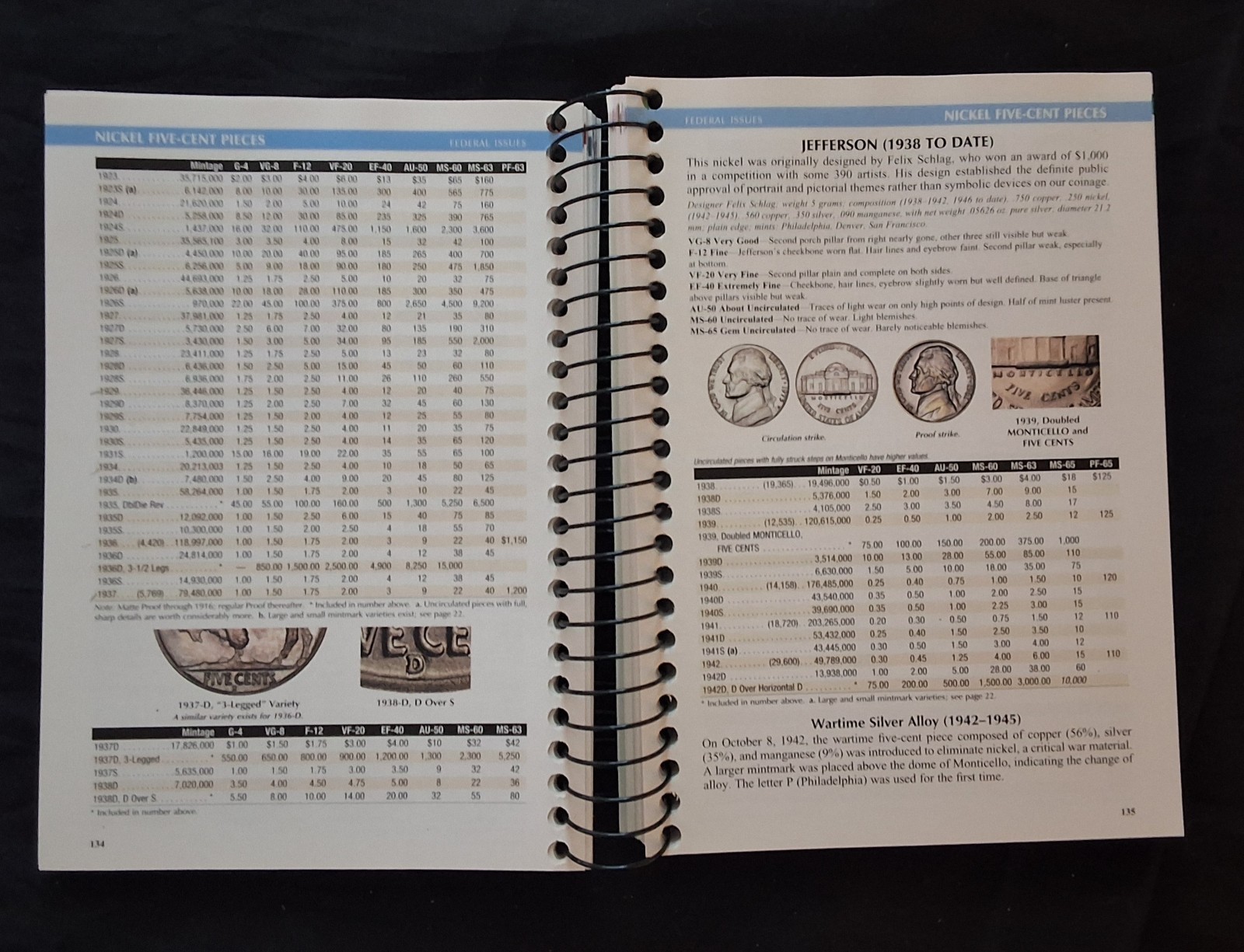 United States US Coins Vintage Hardcover Book Collection Lot Grading Pricing