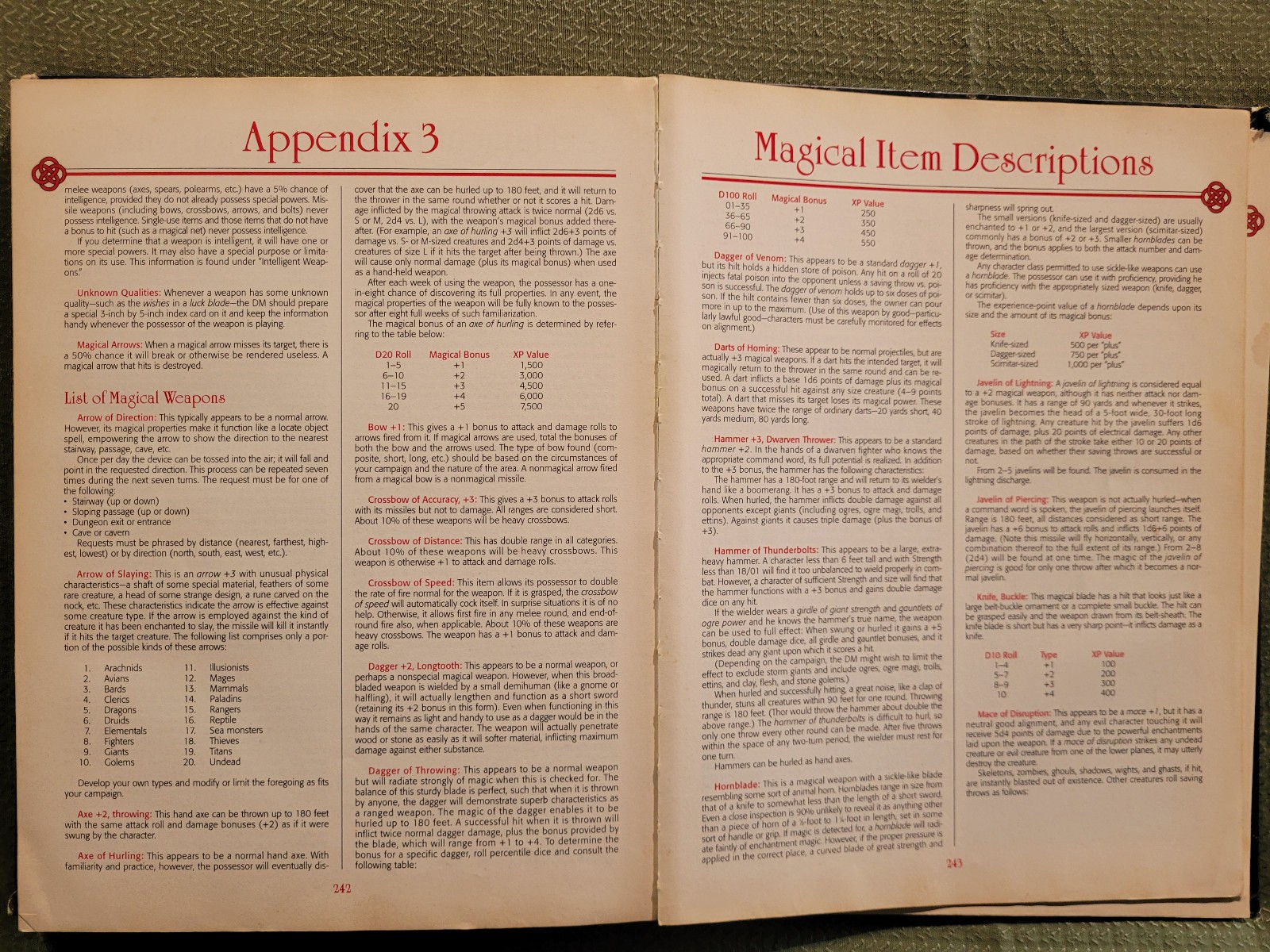 TSR 2160 AD&D Dungeon Master Guide 2E First Printing Hardcover