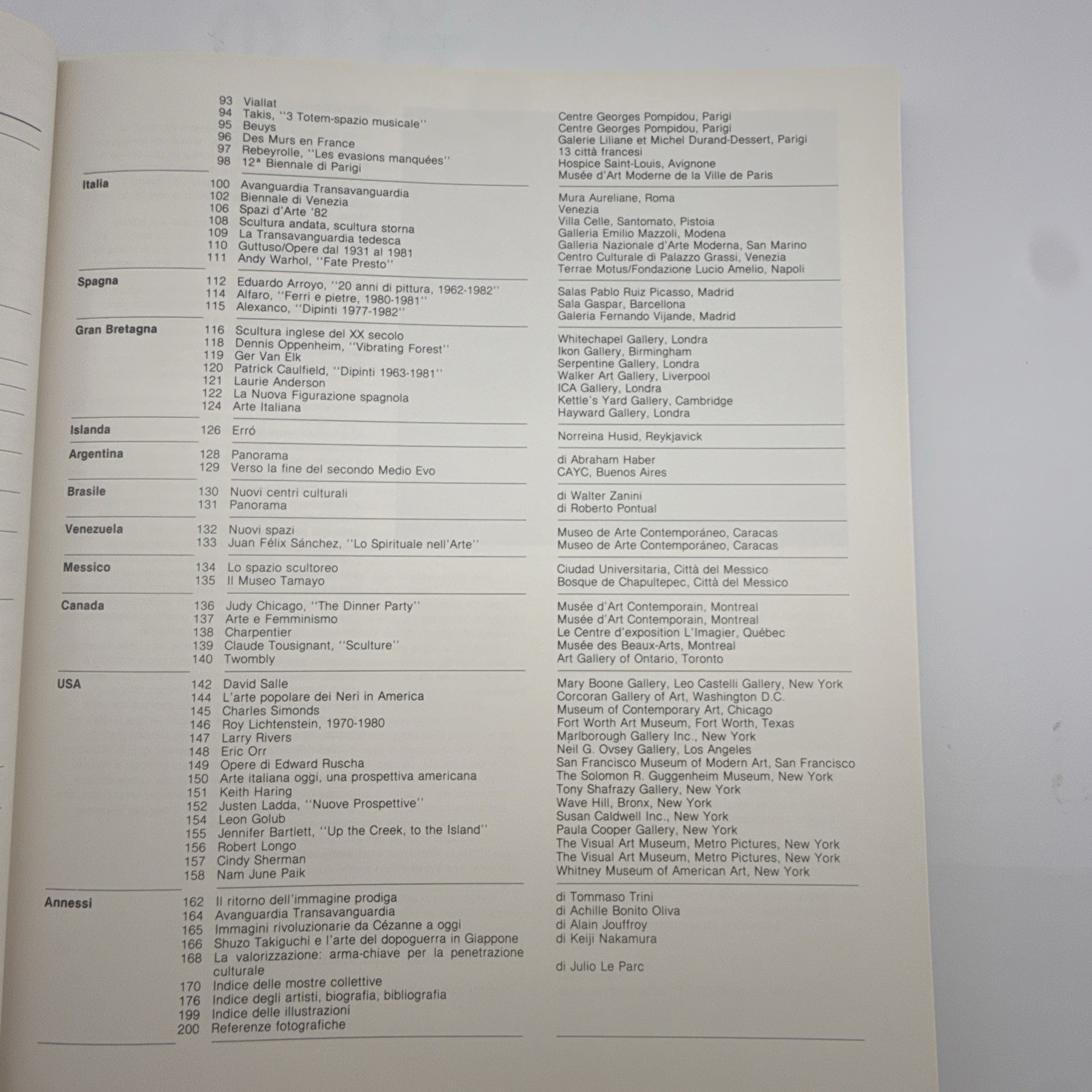 Art World Le Mostre Protagonisti Dell’Arte Contemporanea 1983 Italian