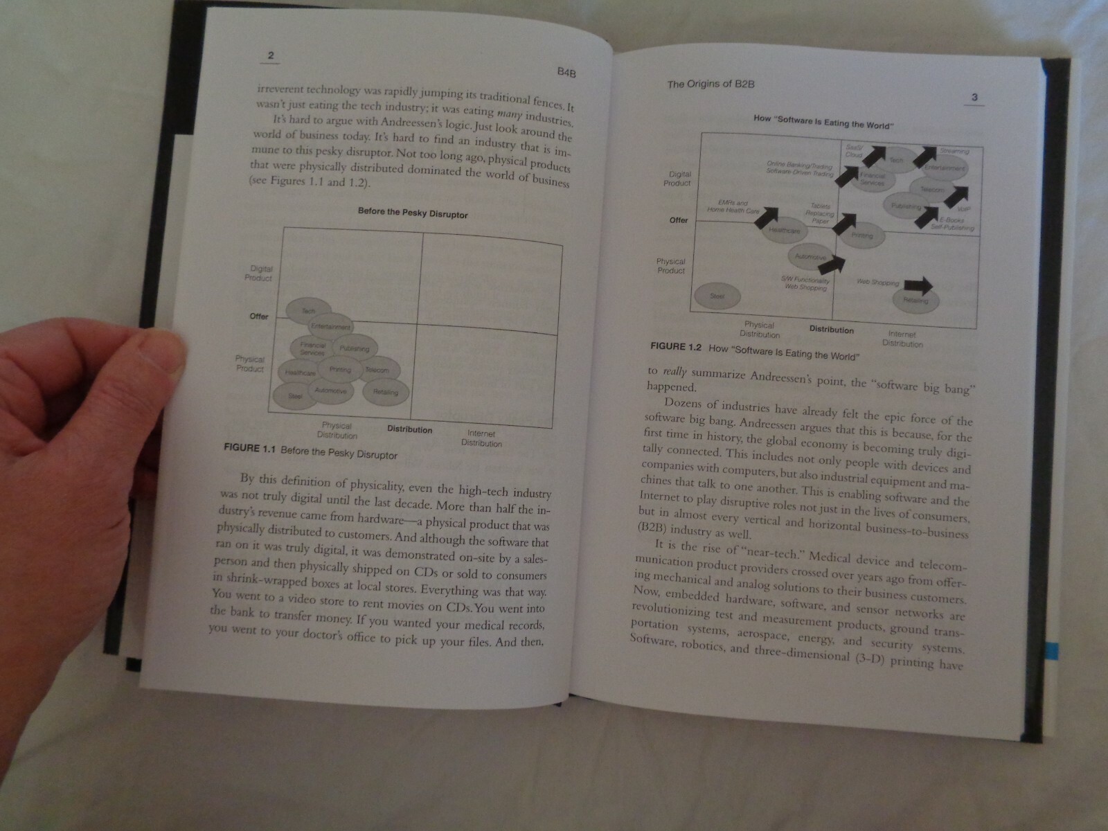 B4B J.B Wood How Tech Big Data Customer Supplier Relationship Technology 2013