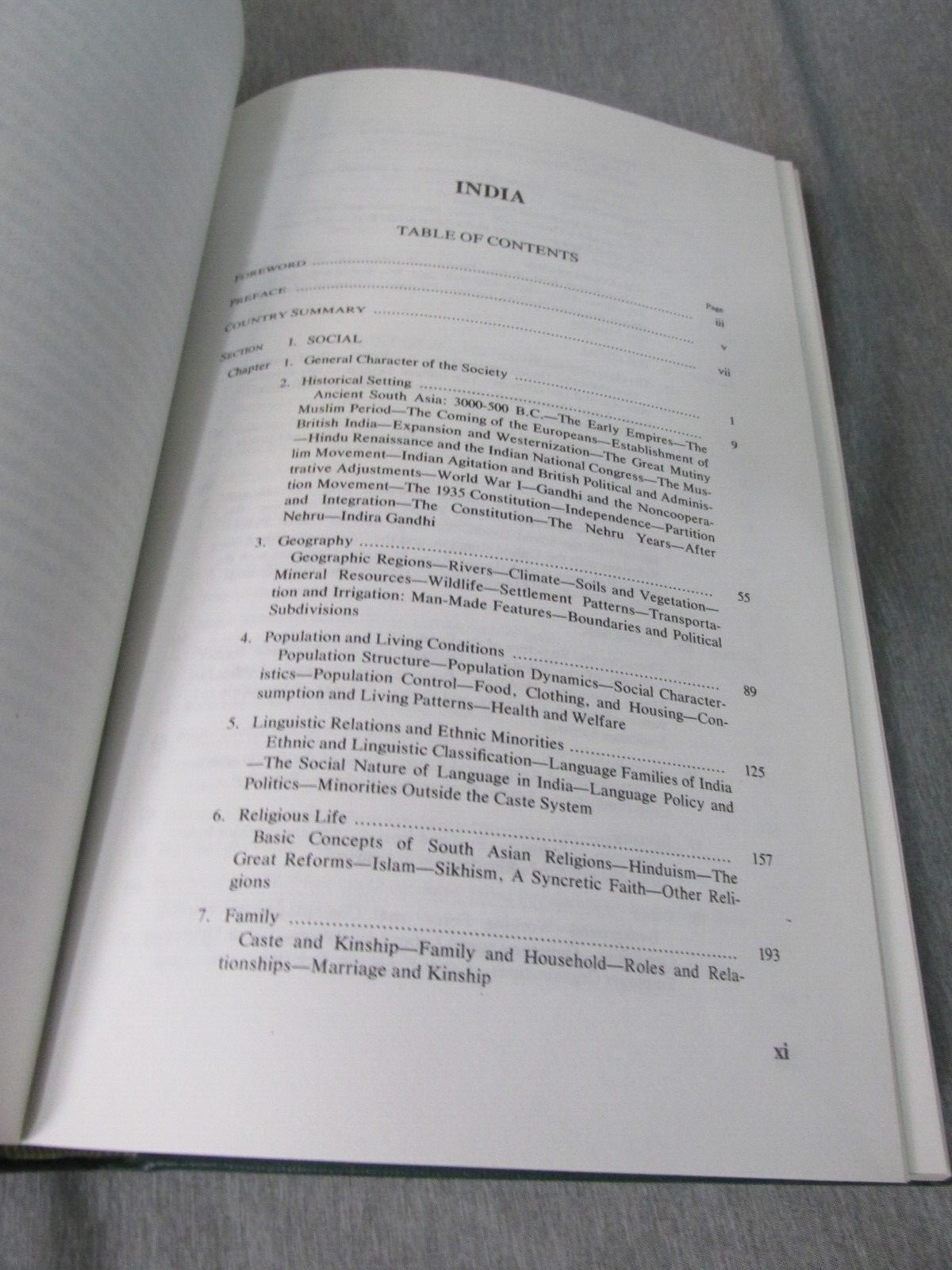 AREA HANDBOOK FOR INDIA 1975 DA PAM 550-21 Hardback