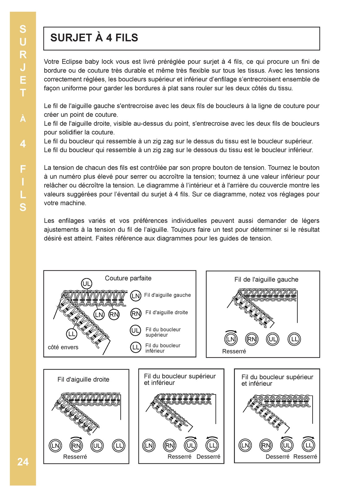 BABY LOCK Eclipse DX BLE1DX-2 Serger Instruction Manual French – WIRE BOUND